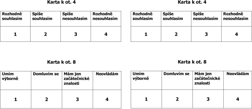 Domluvím se Mám jen začátečnické znalosti Neovládám