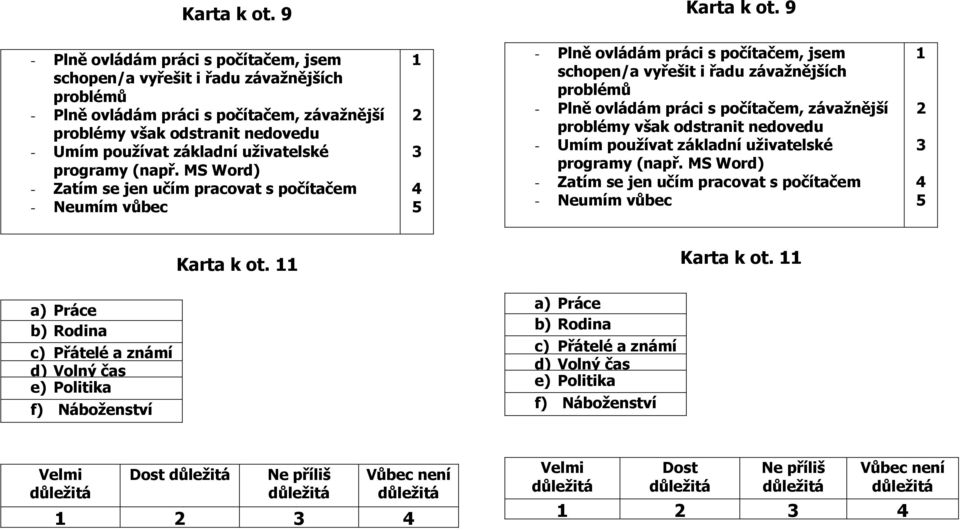 uživatelské programy (např.