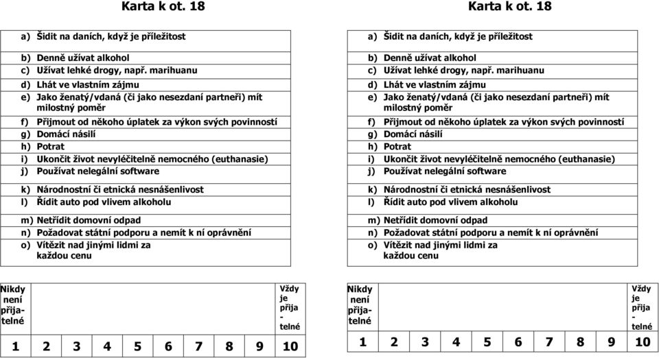 život nevyléčitelně nemocného (euthanasie) j) Používat nelegální software k) Národnostní či etnická nesnášenlivost l) Řídit auto pod vlivem alkoholu m) Netřídit domovní odpad n) Požadovat státní