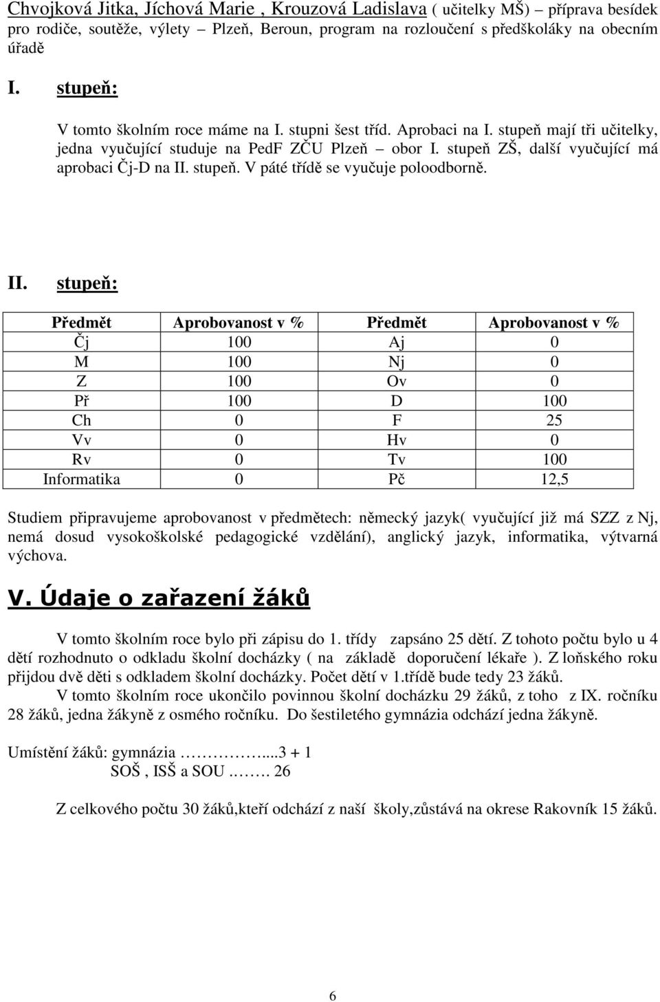 stupeň. V páté třídě se vyučuje poloodborně. II.