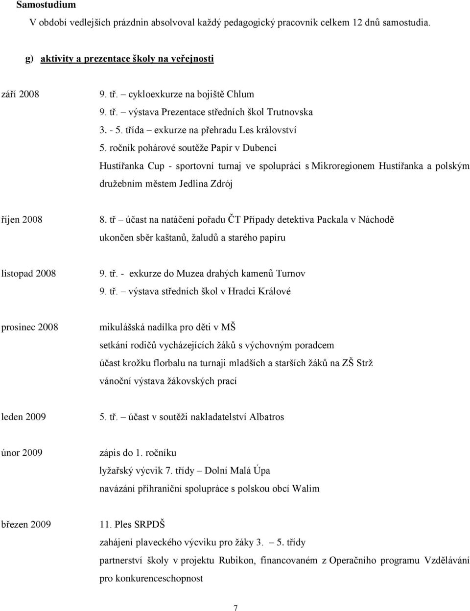 ročník pohárové soutěže Papír v Dubenci Hustířanka Cup - sportovní turnaj ve spolupráci s Mikroregionem Hustířanka a polským družebním městem Jedlina Zdrój říjen 2008 8.