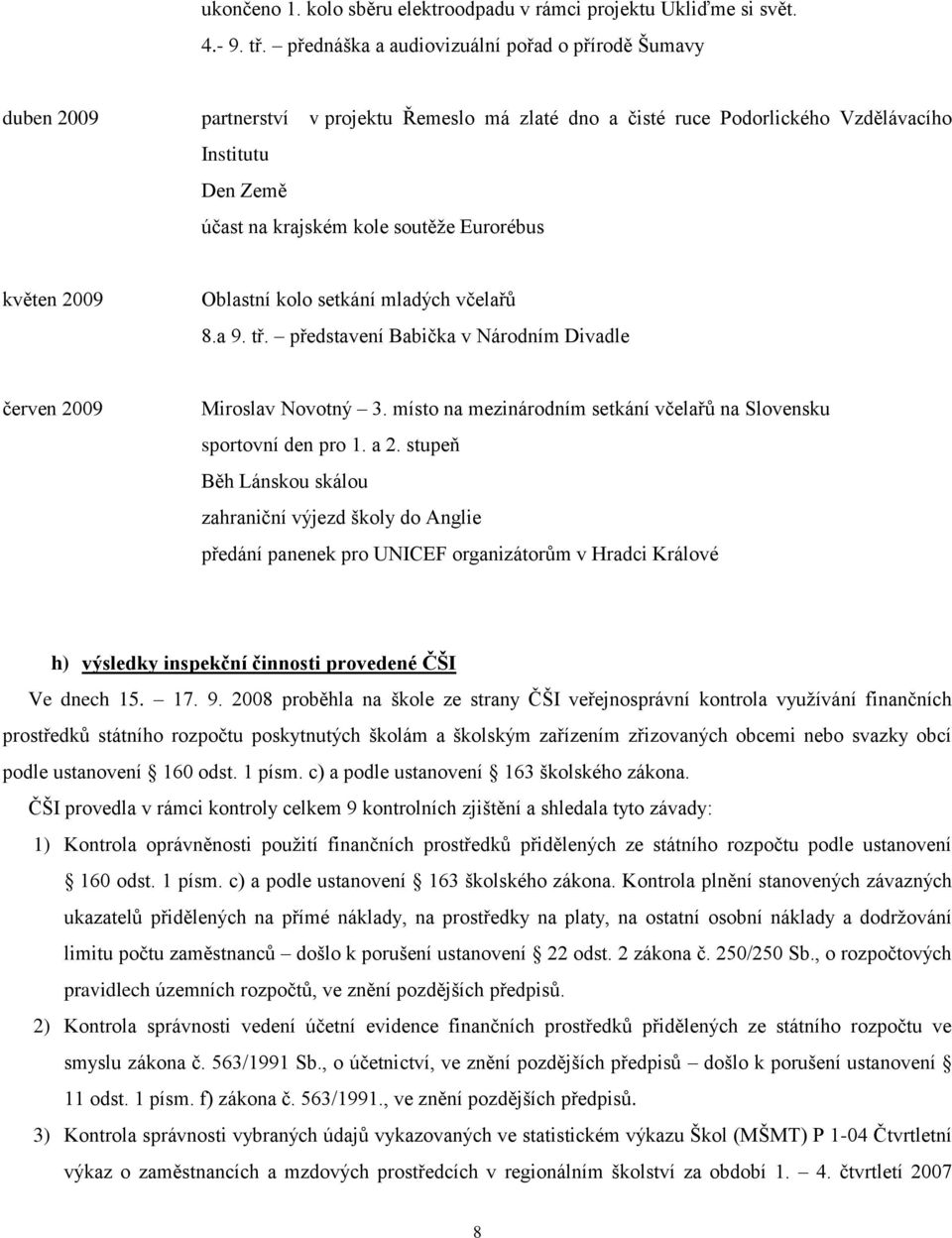 Eurorébus květen 2009 Oblastní kolo setkání mladých včelařů 8.a 9. tř. představení Babička v Národním Divadle červen 2009 Miroslav Novotný 3.