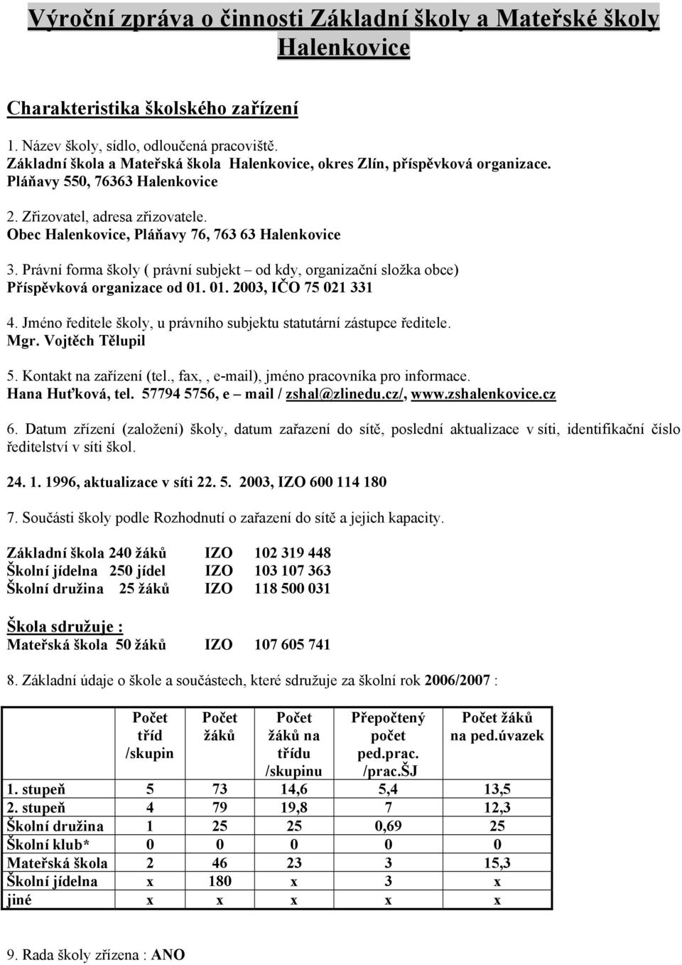 Právní forma školy ( právní subjekt od kdy, organizační složka obce) Příspěvková organizace od 1. 1. 23, IČO 75 21 331 4. Jméno ředitele školy, u právního subjektu statutární zástupce ředitele. Mgr.