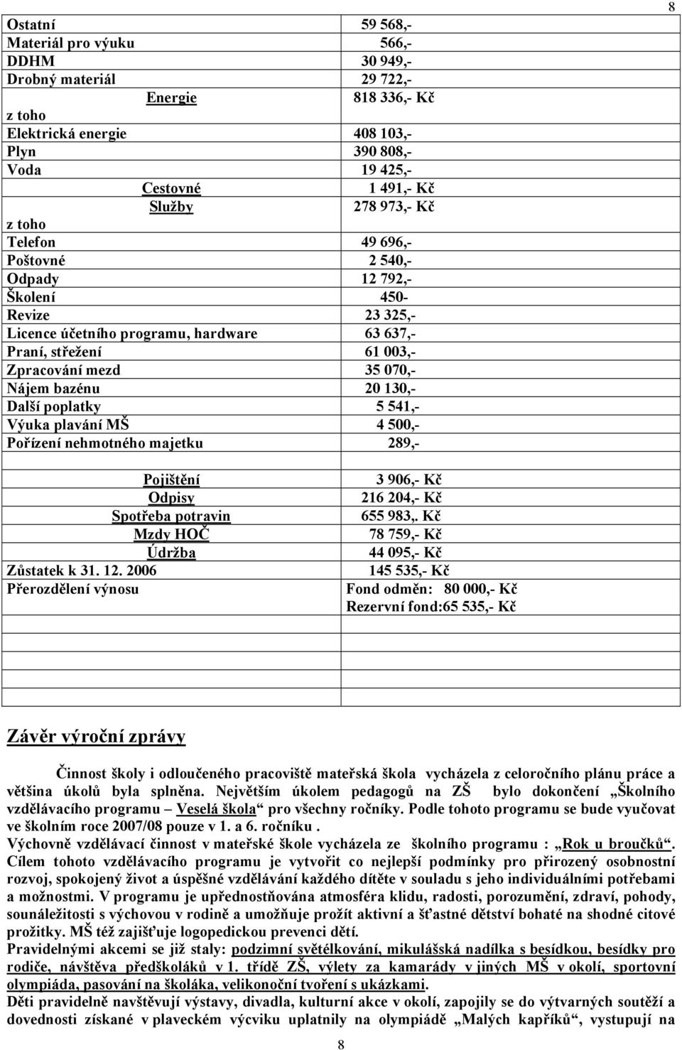 Další poplatky 5 541,- Výuka plavání MŠ 4 5,- Pořízení nehmotného majetku 289,- 8 Pojištění Odpisy Spotřeba potravin Mzdy HOČ Údržba Zůstatek k 31. 12.