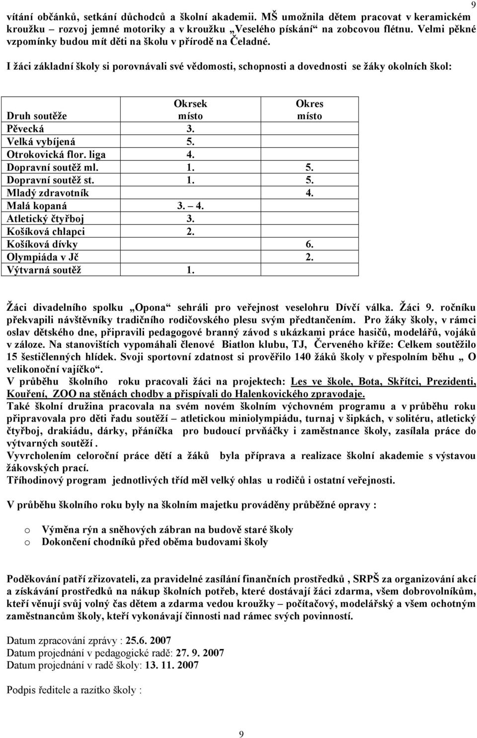 I žáci základní školy si porovnávali své vědomosti, schopnosti a dovednosti se žáky okolních škol: Druh soutěže Okrsek místo Okres místo Pěvecká 3. Velká vybíjená 5. Otrokovická flor. liga 4.