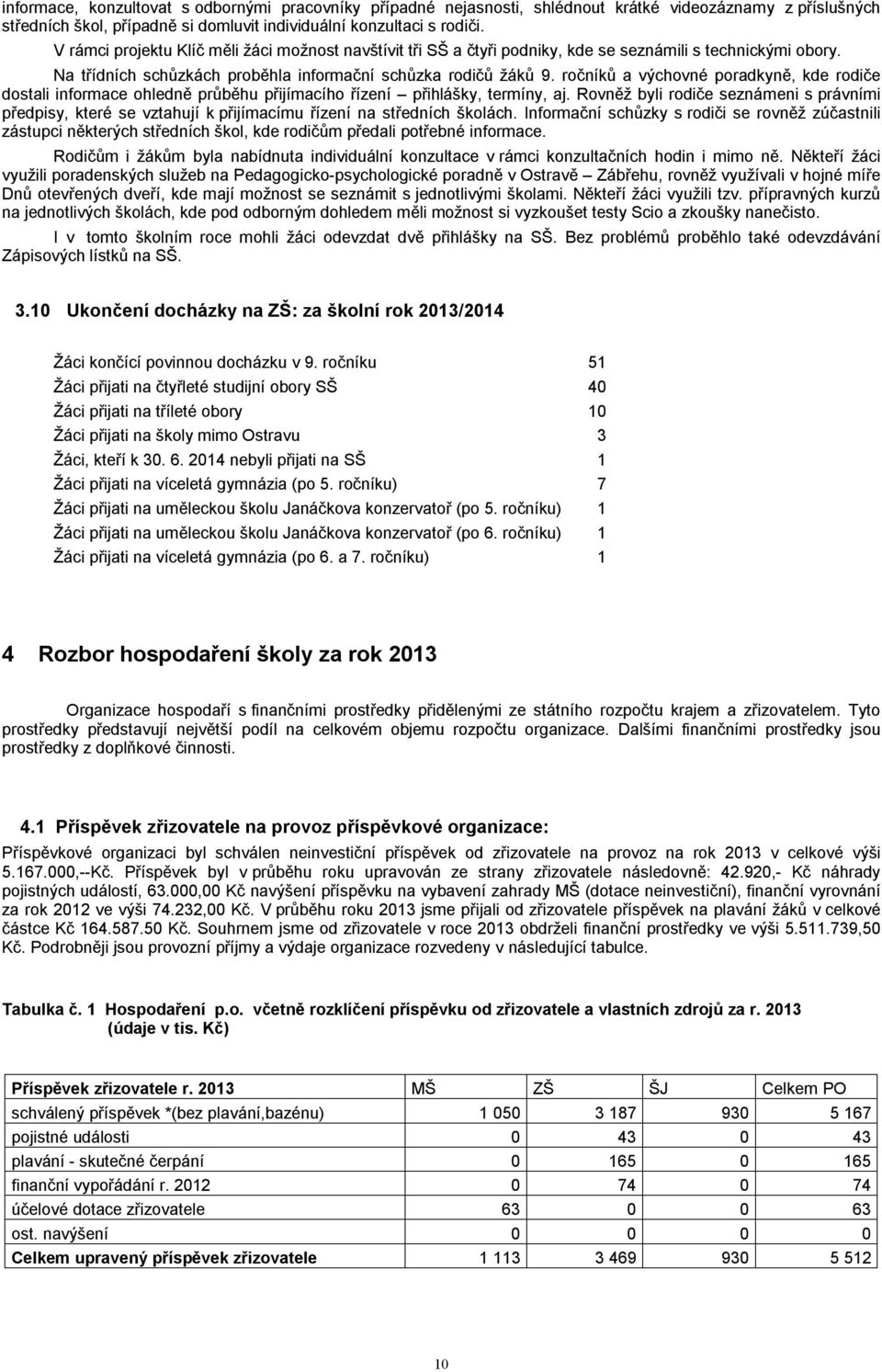 ročníků a výchovné poradkyně, kde rodiče dostali informace ohledně průběhu přijímacího řízení přihlášky, termíny, aj.