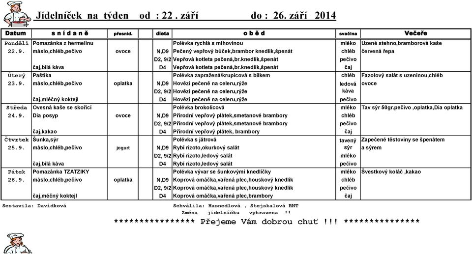 knedlík,špenát čaj Úterý Paštika Polévka zapražená/krupicová s bílkem chléb Fazolový salát s uzeninou,chléb 23.9.