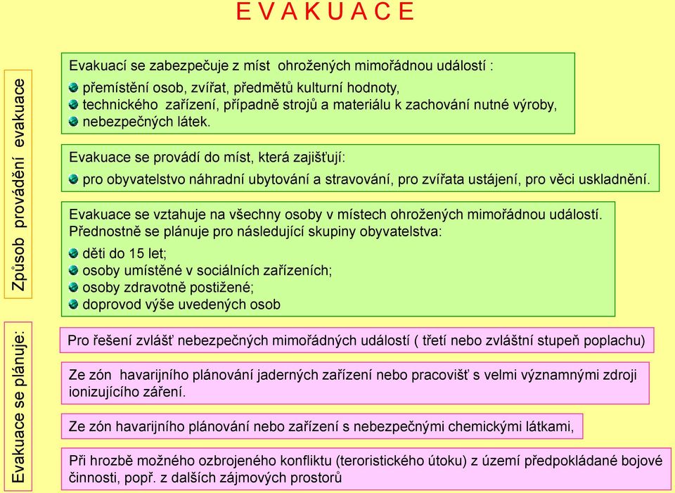 Evakuace se provádí do míst, která zajišťují: pro obyvatelstvo náhradní ubytování a stravování, pro zvířata ustájení, pro věci uskladnění.