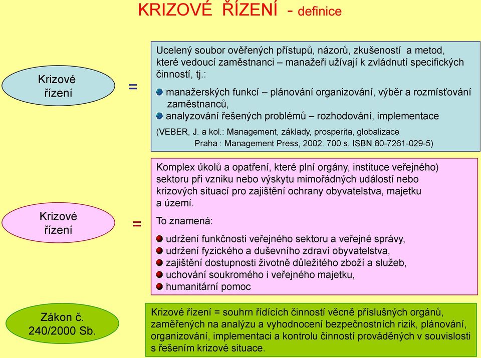 : Management, základy, prosperita, globalizace Praha : Management Press, 2002. 700 s. ISBN 80-7261-029-5) Krizové řízení = Zákon č. 240/2000 Sb.