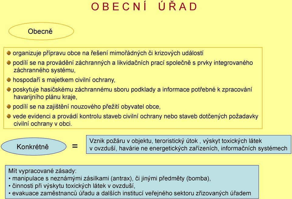 obyvatel obce, vede evidenci a provádí kontrolu staveb civilní ochrany nebo staveb dotčených požadavky civilní ochrany v obci.