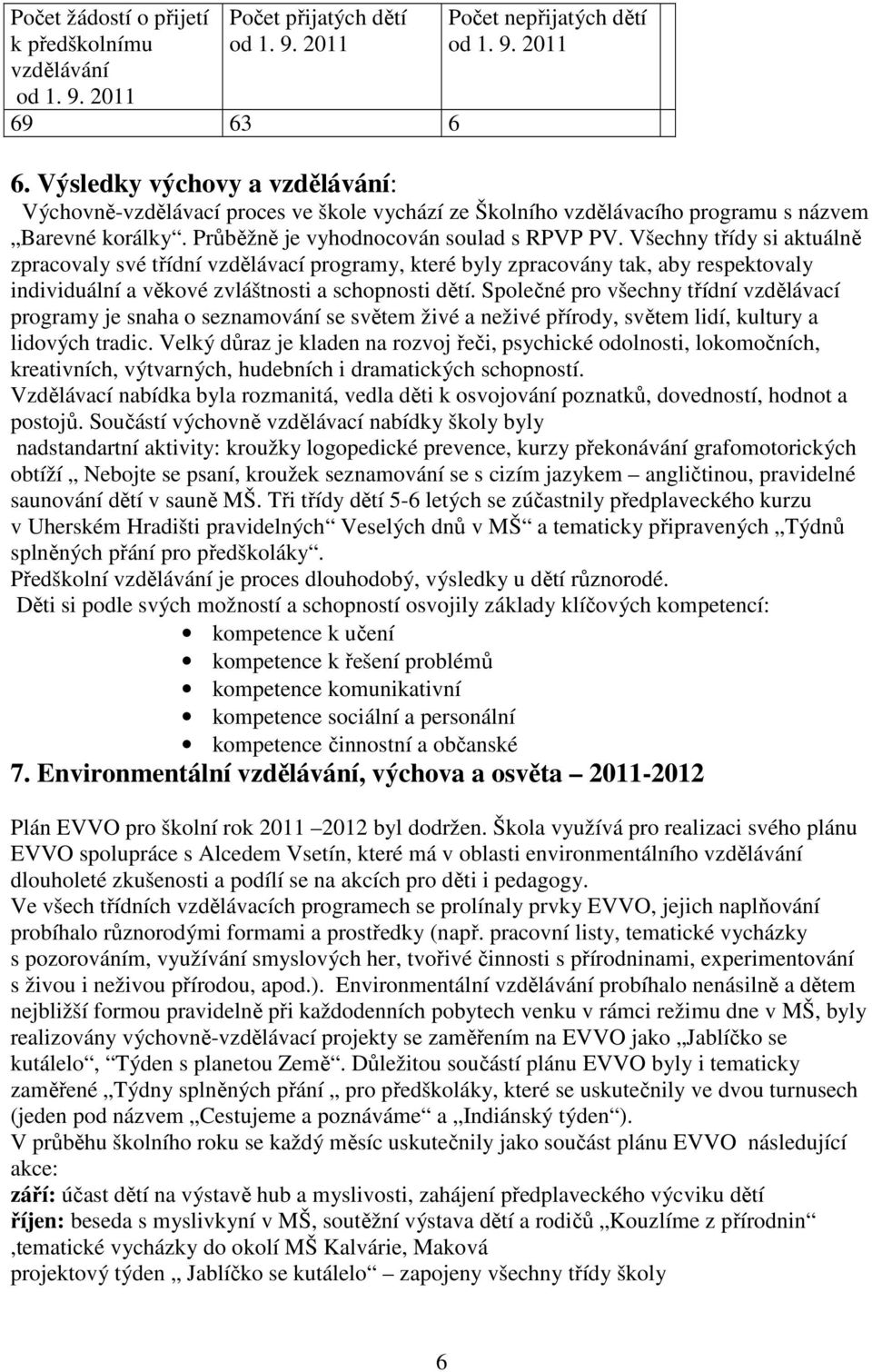 Průběžně je vyhodnocován soulad s RPVP PV.