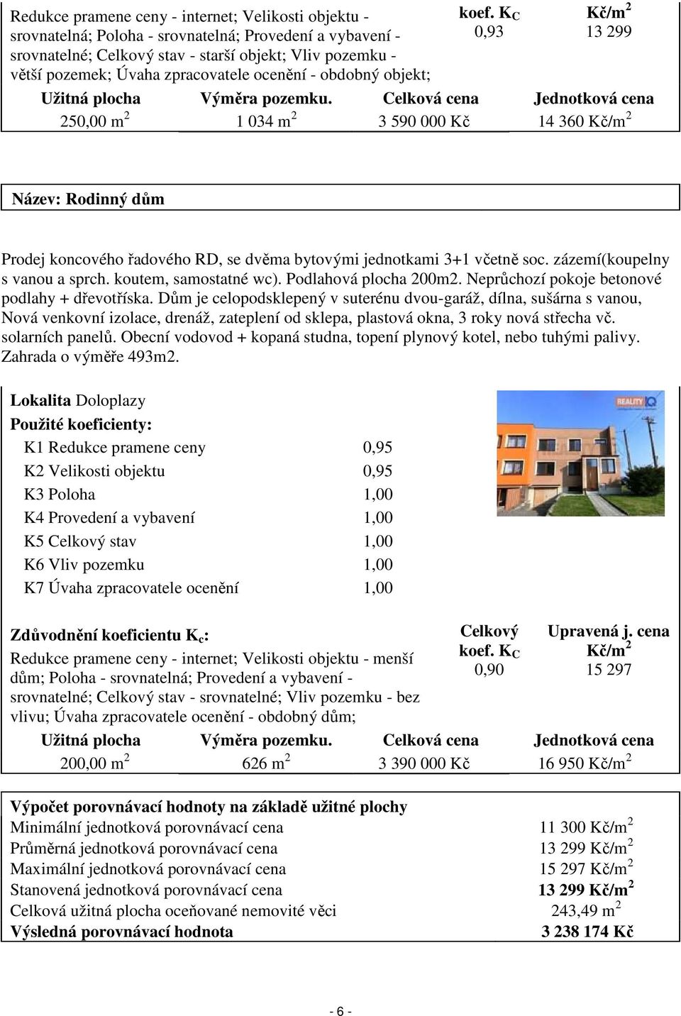 Celková cena Jednotková cena 250,00 m 2 1 034 m 2 3 590 000 Kč 14 360 Kč/m 2 Název: Rodinný dům Prodej koncového řadového RD, se dvěma bytovými jednotkami 3+1 včetně soc.