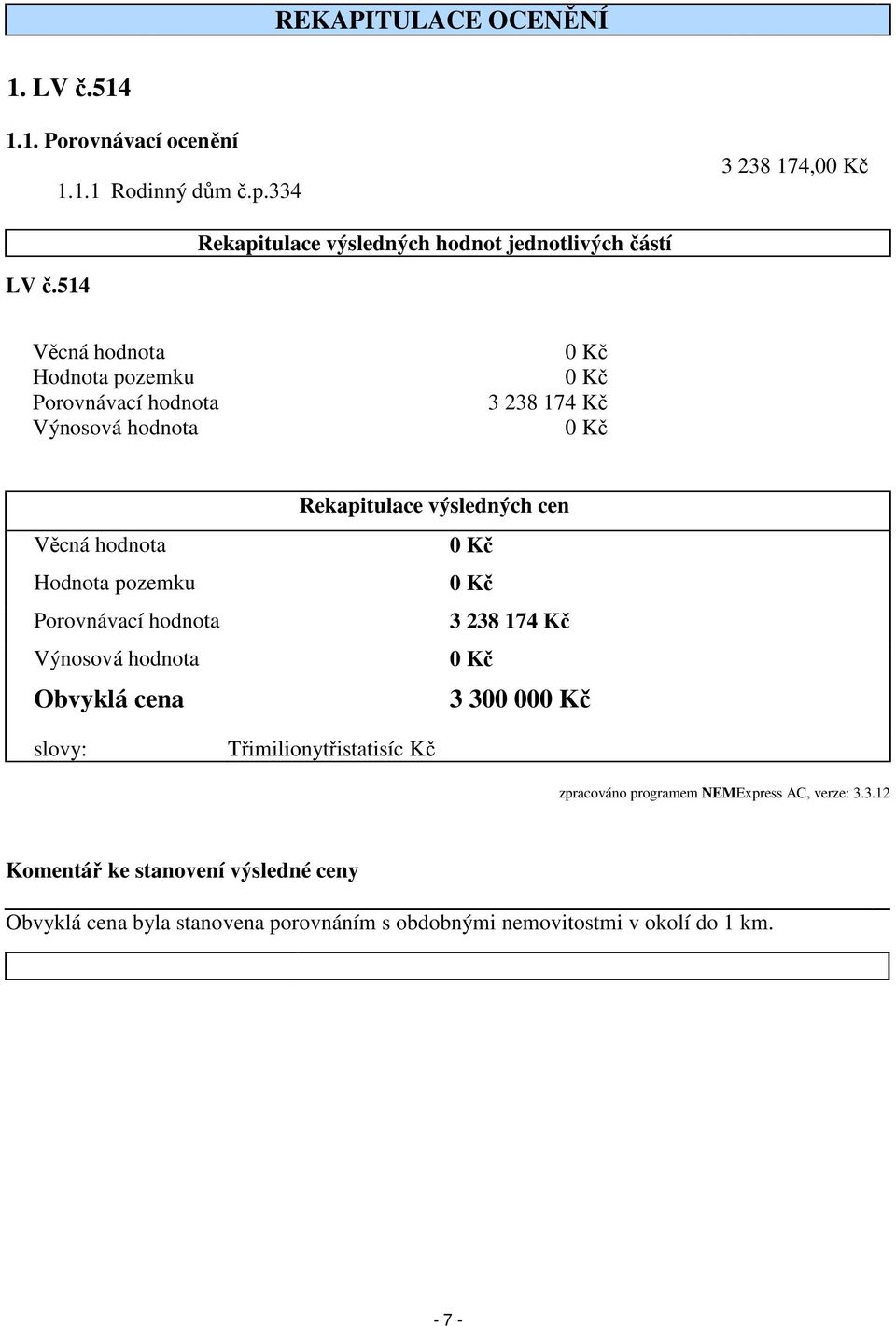 514 Věcná hodnota Hodnota pozemku Porovnávací hodnota Výnosová hodnota 0 Kč 0 Kč 3 238 174 Kč 0 Kč Věcná hodnota Hodnota pozemku Porovnávací hodnota