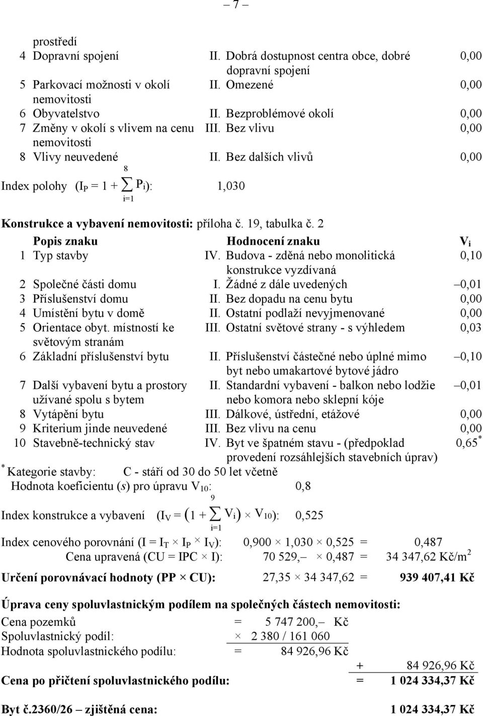 Bez dalších vlivů 0,00 Index polohy (I P = 1 + P i): i=1 1,030 Konstrukce a vybavení nemovitosti: příloha č. 19, tabulka č. 2 Popis znaku Hodnocení znaku V i 1 Typ stavby IV.