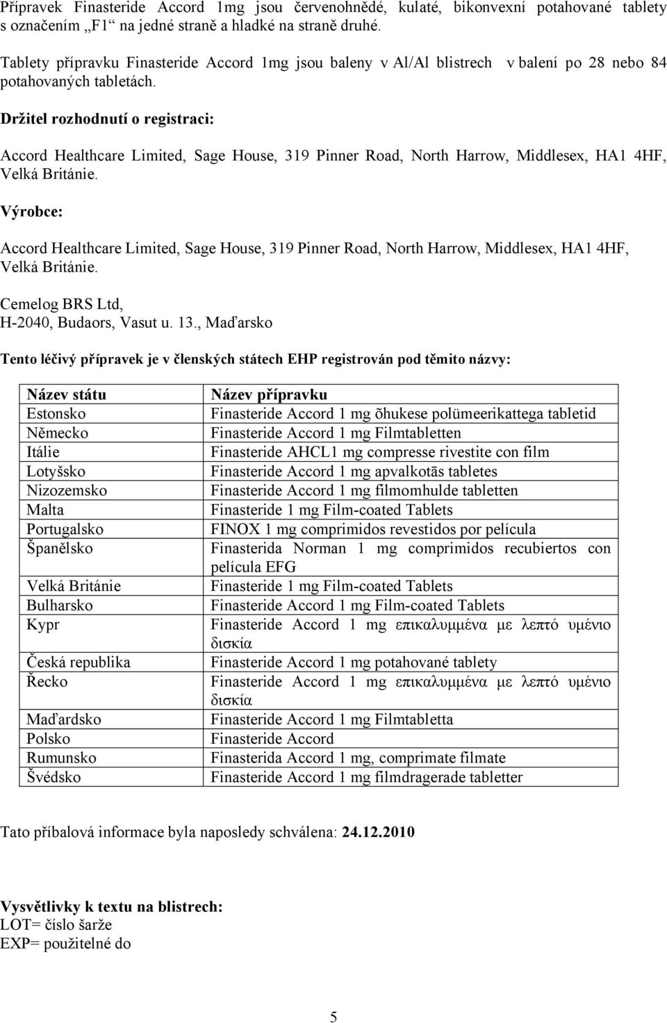 Držitel rozhodnutí o registraci: Accord Healthcare Limited, Sage House, 319 Pinner Road, North Harrow, Middlesex, HA1 4HF, Velká Británie.