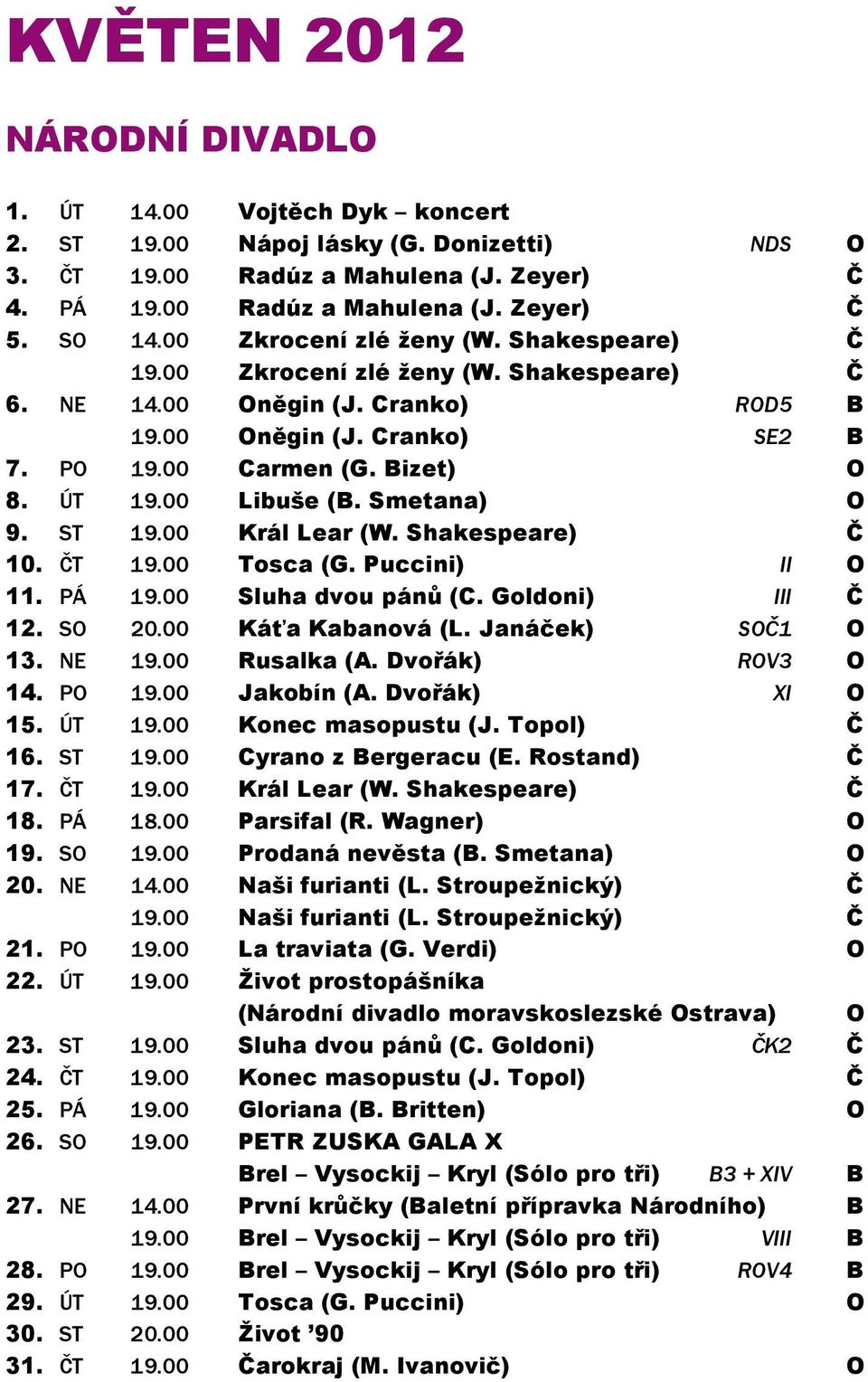 00 Libuše (B. Smetana) O 9. ST 19.00 Král Lear (W. Shakespeare) Č 10. ČT 19.00 Tosca (G. Puccini) II O 11. PÁ 19.00 Sluha dvou pánů (C. Goldoni) III Č 12. SO 20.00 Káťa Kabanová (L.