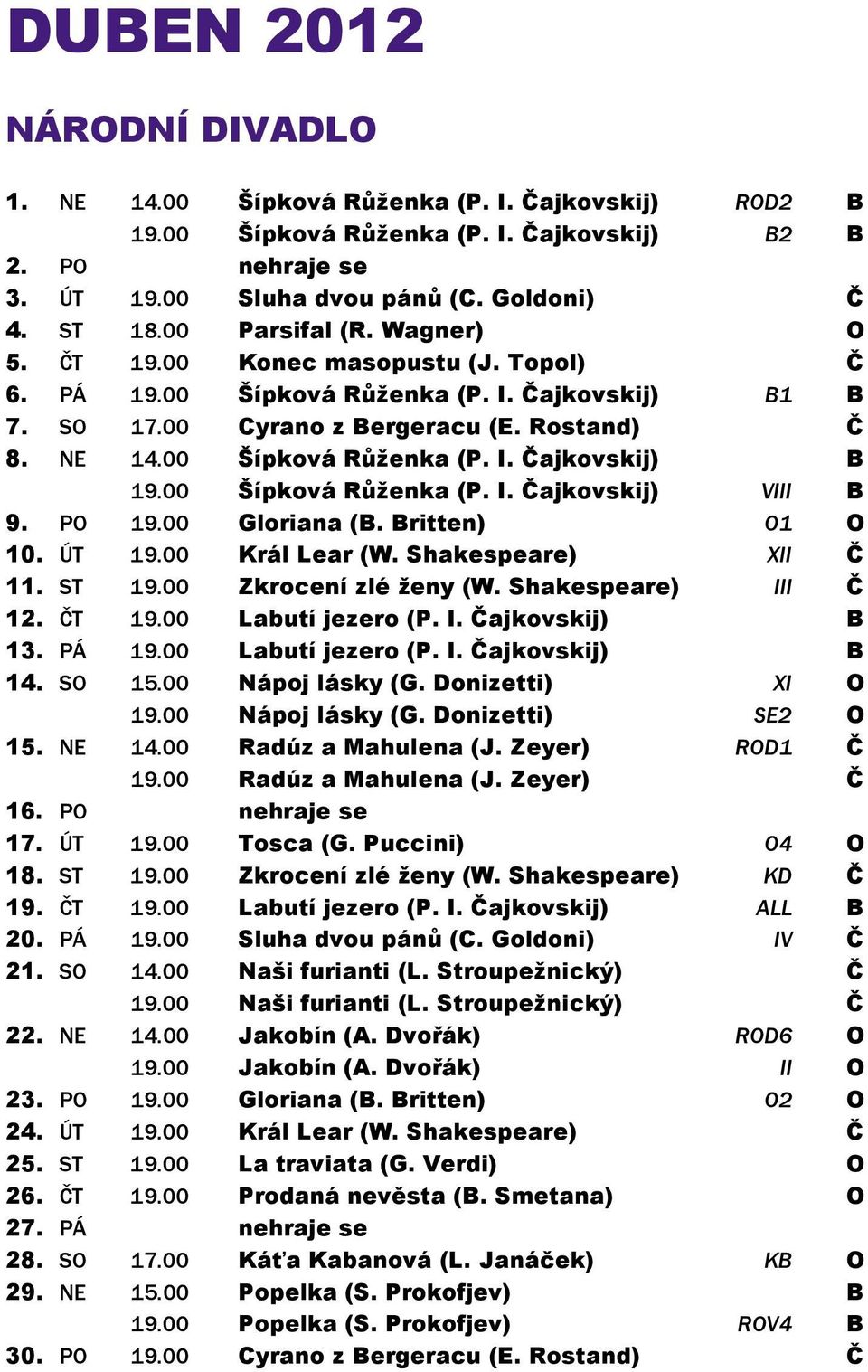 00 Šípková Růženka (P. I. Čajkovskij) VIII B 9. PO 19.00 Gloriana (B. Britten) O1 O 10. ÚT 19.00 Král Lear (W. Shakespeare) XII Č 11. ST 19.00 Zkrocení zlé ženy (W. Shakespeare) III Č 12. ČT 19.