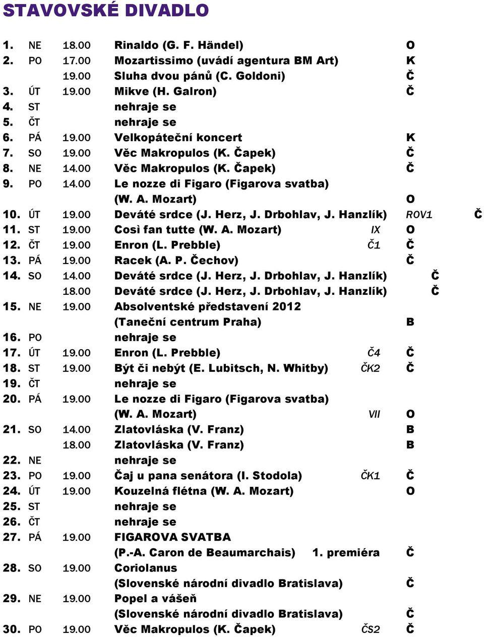 ÚT 19.00 Deváté srdce (J. Herz, J. Drbohlav, J. Hanzlík) ROV1 Č 11. ST 19.00 Così fan tutte (W. A. Mozart) IX O 12. ČT 19.00 Enron (L. Prebble) Č1 Č 13. PÁ 19.00 Racek (A. P. Čechov) Č 14. SO 14.