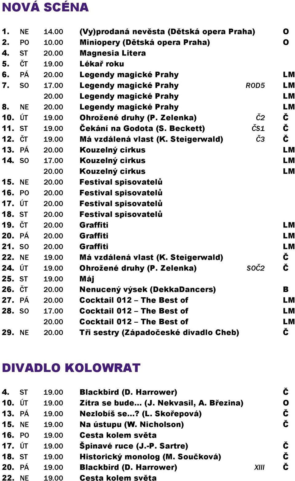 00 Čekání na Godota (S. Beckett) ČS1 Č 12. ČT 19.00 Má vzdálená vlast (K. Steigerwald) Č3 Č 13. PÁ 20.00 Kouzelný cirkus LM 14. SO 17.00 Kouzelný cirkus LM 20.00 Kouzelný cirkus LM 15. NE 20.