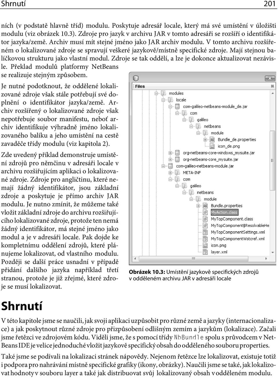 V tomto archivu rozšířeném o lokalizované zdroje se spravují veškeré jazykově/místně specifické zdroje. Mají stejnou balíčkovou strukturu jako vlastní modul.