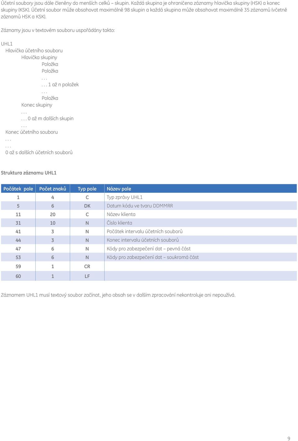Záznamy jsou v textovém souboru uspořádány takto: UHL1 Hlavička účetního souboru Hlavička skupiny Položka Položka...... 1 až n položek... Položka Konec skupiny...... 0 až m dalších skupin.