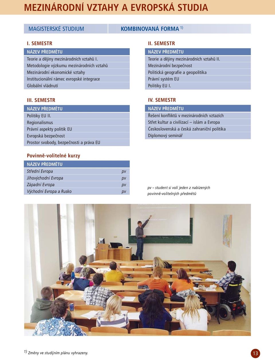 Mezinárodní bezpečnost Politická geografie a geopolitika Právní systém EU Politiky EU I. III. SEMESTR Politiky EU II.