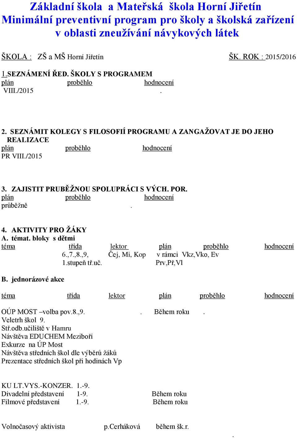 ZAJISTIT PRUBĚŽNOU SPOLUPRÁCI S VÝCH. POR. plán proběhlo hodnocení průběžně. 4. AKTIVITY PRO ŽÁKY A. témat. bloky s dětmi téma třída lektor plán proběhlo hodnocení 6.,7.,8.