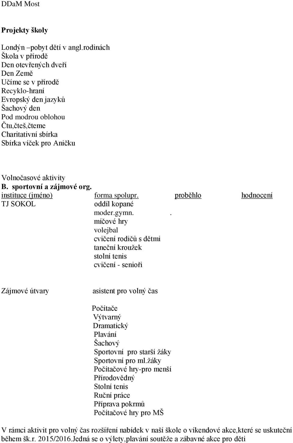 Volnočasové aktivity B. sportovní a zájmové org. instituce (jméno) forma spolupr. proběhlo hodnocení TJ SOKOL oddíl kopané moder.gymn.