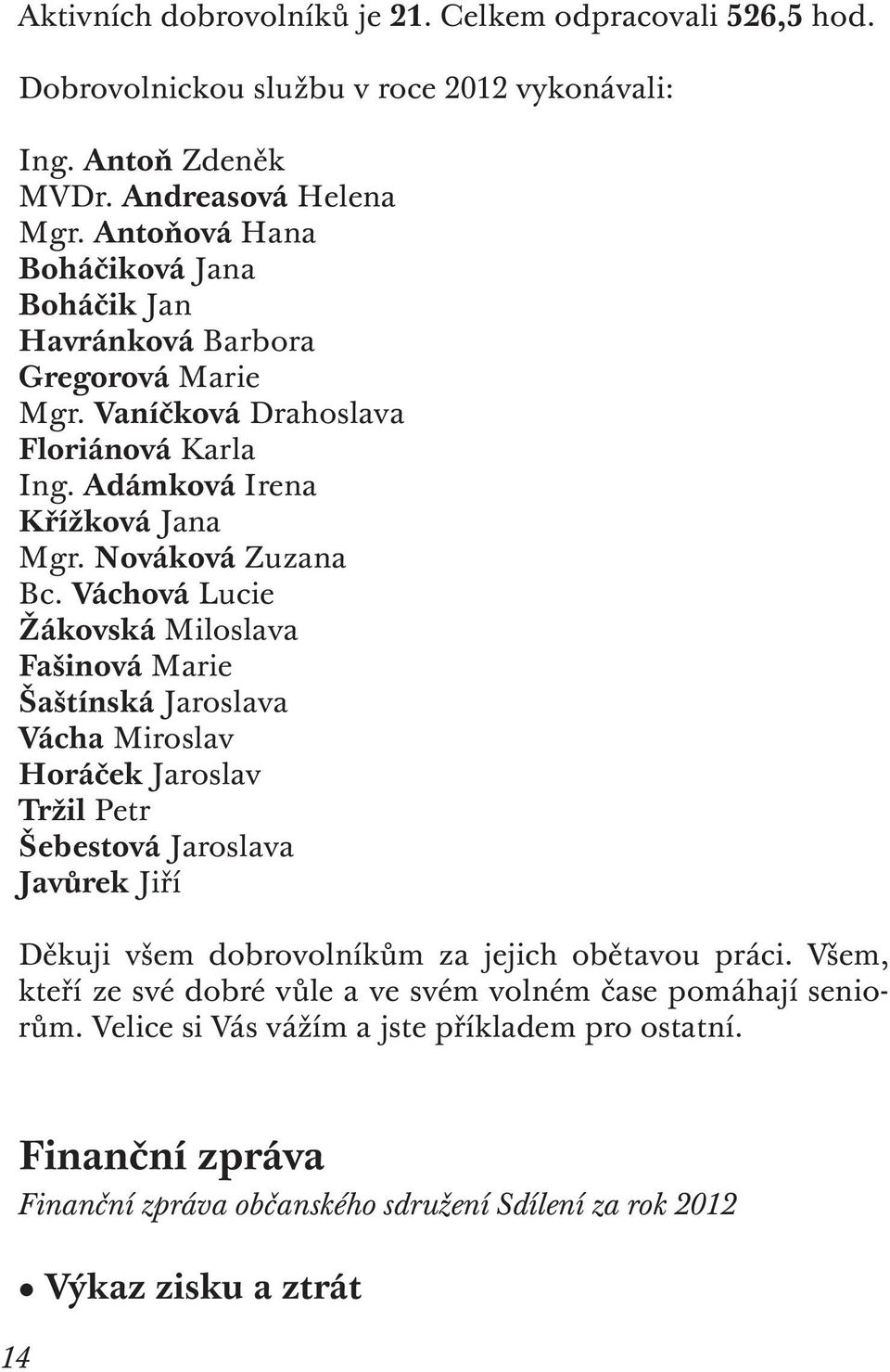 Váchová Lucie Žákovská Miloslava Fašinová Marie Šaštínská Jaroslava Vácha Miroslav Horáček Jaroslav Tržil Petr Šebestová Jaroslava Javůrek Jiří Děkuji všem dobrovolníkům za jejich