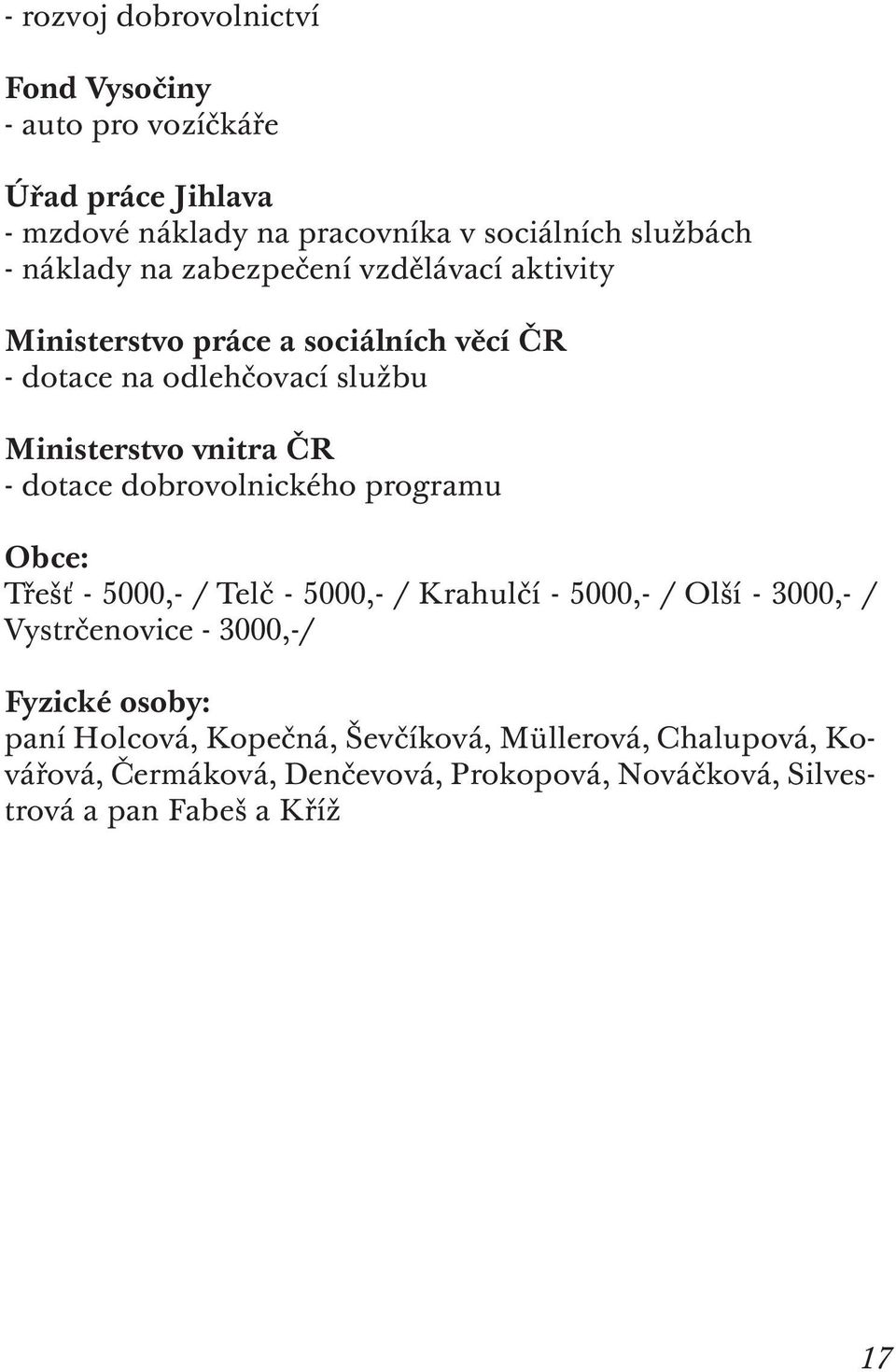 dobrovolnického programu Obce: Třešť - 5000,- / Telč - 5000,- / Krahulčí - 5000,- / Olší - 3000,- / Vystrčenovice - 3000,-/ Fyzické osoby: