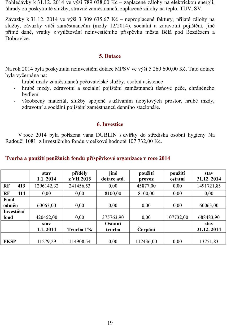 2014 ve výši 3 309 635,67 Kč neproplacené faktury, přijaté zálohy na služby, závazky vůči zaměstnancům (mzdy 12/2014), sociální a zdravotní pojištění, jiné přímé daně, vratky z vyúčtování