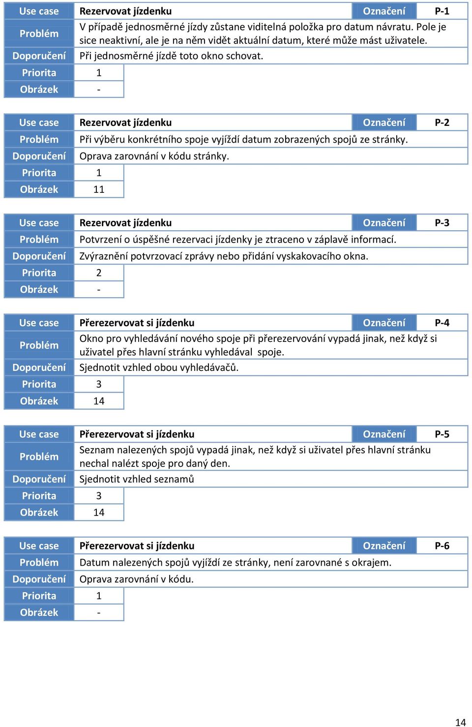 Priorita 1 Obrázek - Use case Rezervovat jízdenku Označení P-2 Problém Při výběru konkrétního spoje vyjíždí datum zobrazených spojů ze stránky. Doporučení Oprava zarovnání v kódu stránky.