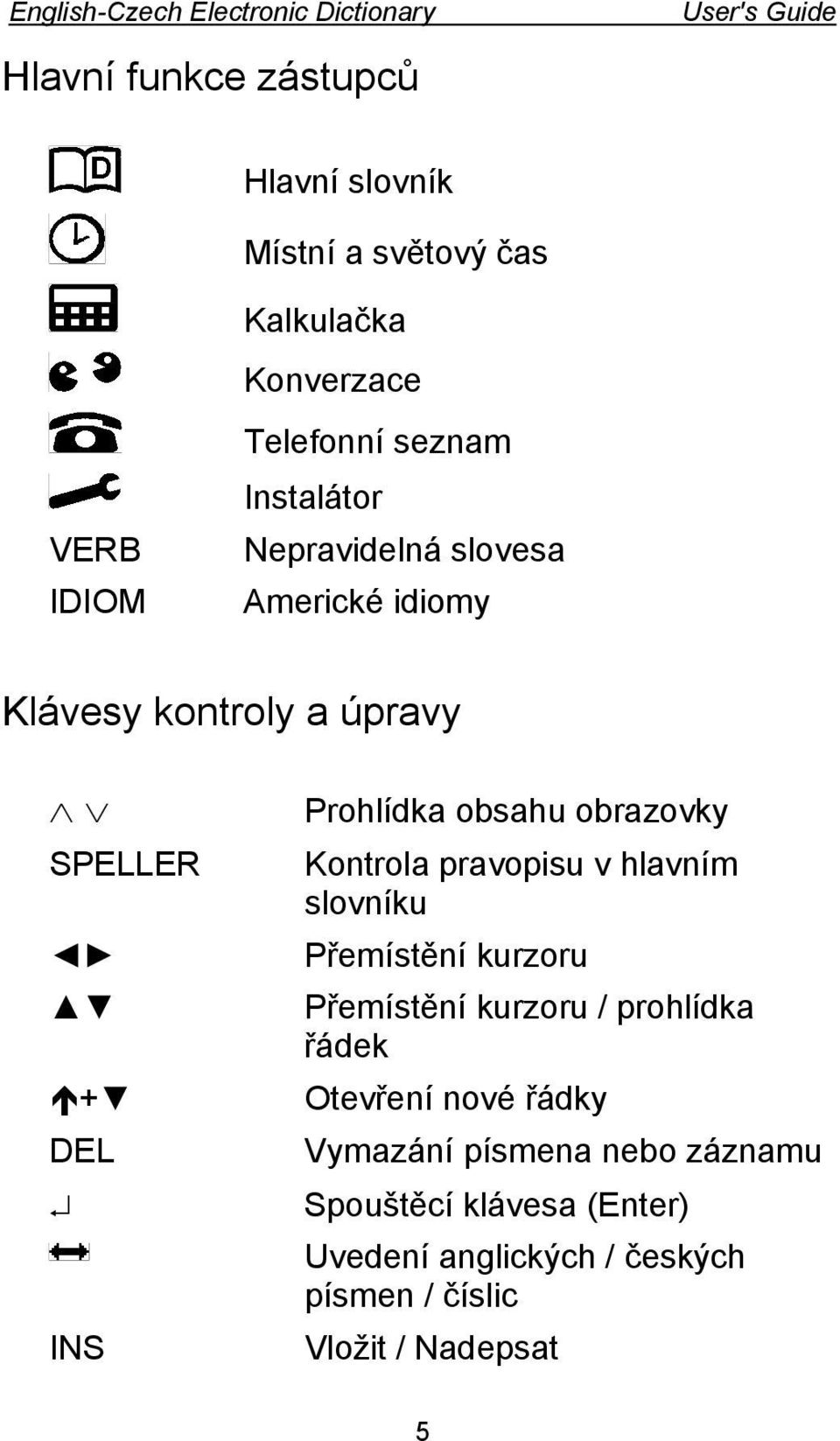 obrazovky Kontrola pravopisu v hlavním slovníku Přemístění kurzoru Přemístění kurzoru / prohlídka řádek Otevření