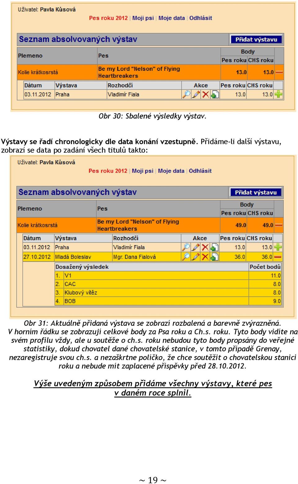 V horním řádku se zobrazují celkové body za Psa roku a Ch.s. roku. Tyto body vidíte na svém profilu vždy, ale u soutěže o ch.s. roku nebudou tyto body propsány do veřejné statistiky, dokud chovatel dané chovatelské stanice, v tomto případě Grenay, nezaregistruje svou ch.