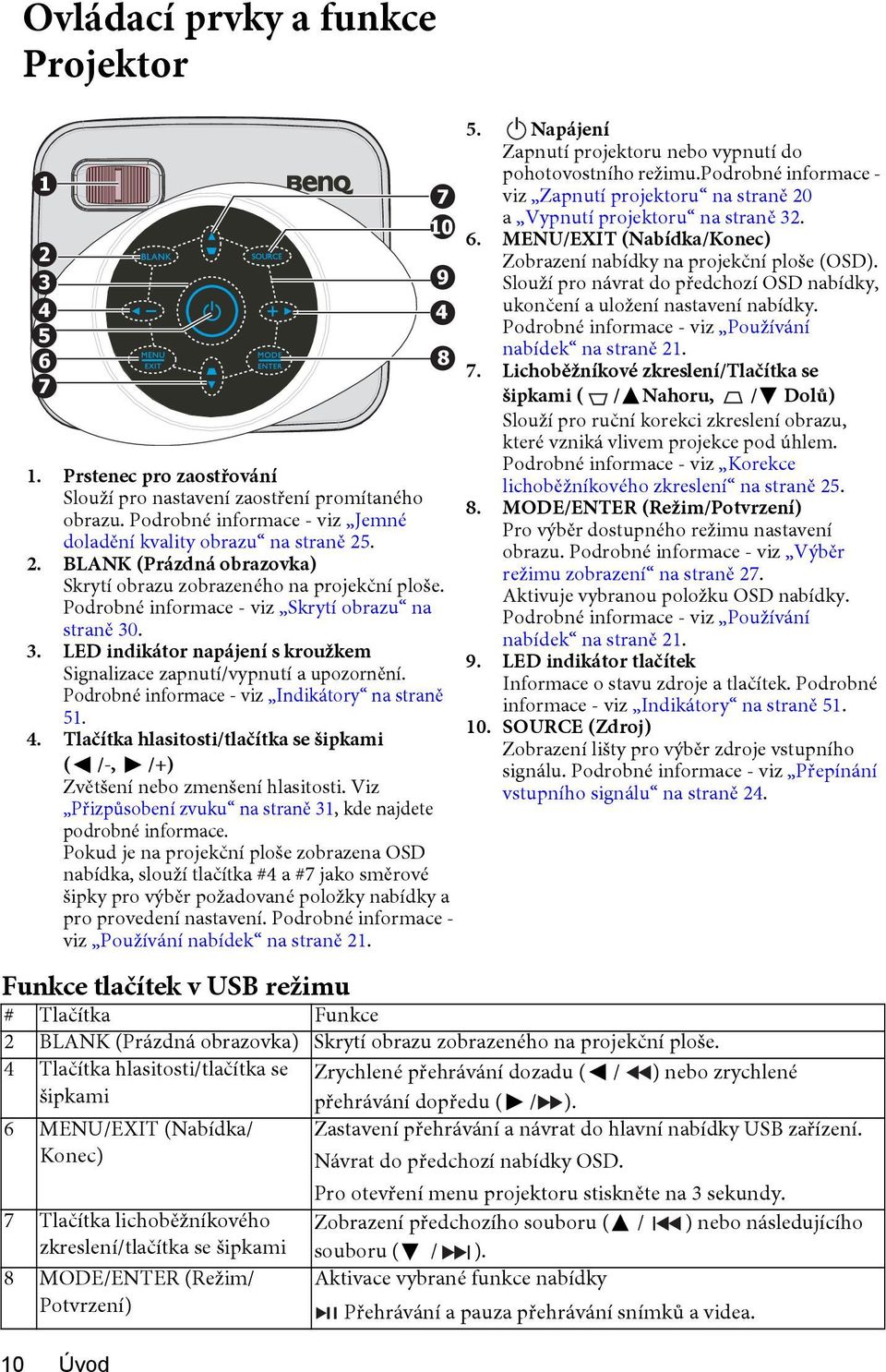 Tlačítka hlasitosti/tlačítka se šipkami ( /-, /+) Zvětšení nebo zmenšení hlasitosti. Viz Přizpůsobení zvuku na straně 31, kde najdete podrobné informace.