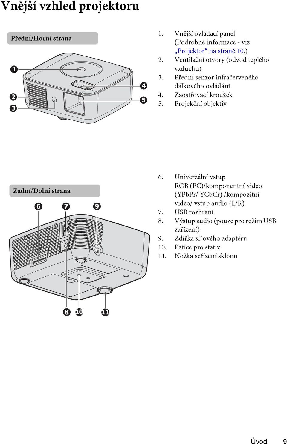 Projekční objektiv Zadní/Dolní strana 6 7 9 6.