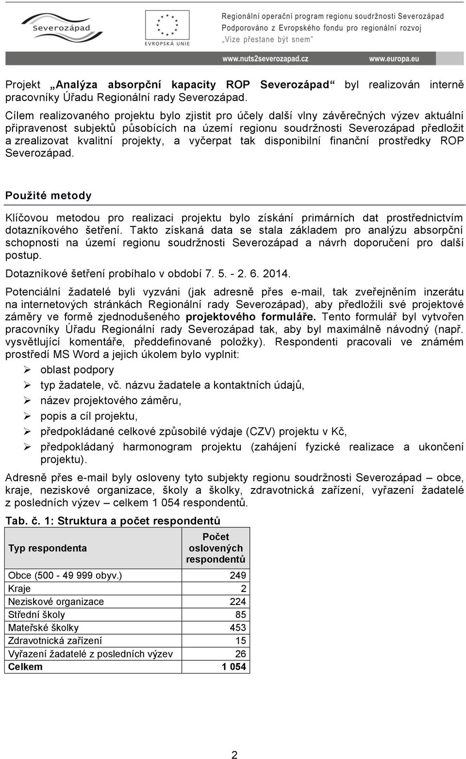 projekty, a vyčerpat tak disponibilní finanční prostředky ROP Severozápad. Použité metody Klíčovou metodou pro realizaci projektu bylo získání primárních dat prostřednictvím dotazníkového šetření.