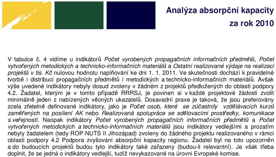 Kč nulovou hodnotu naplňování ke dni 1. 1. 2011. Ve skutečnosti dochází k pravidelné tvorbě i distribuci propagačních předmětů i metodických a technicko-informačních materiálů.