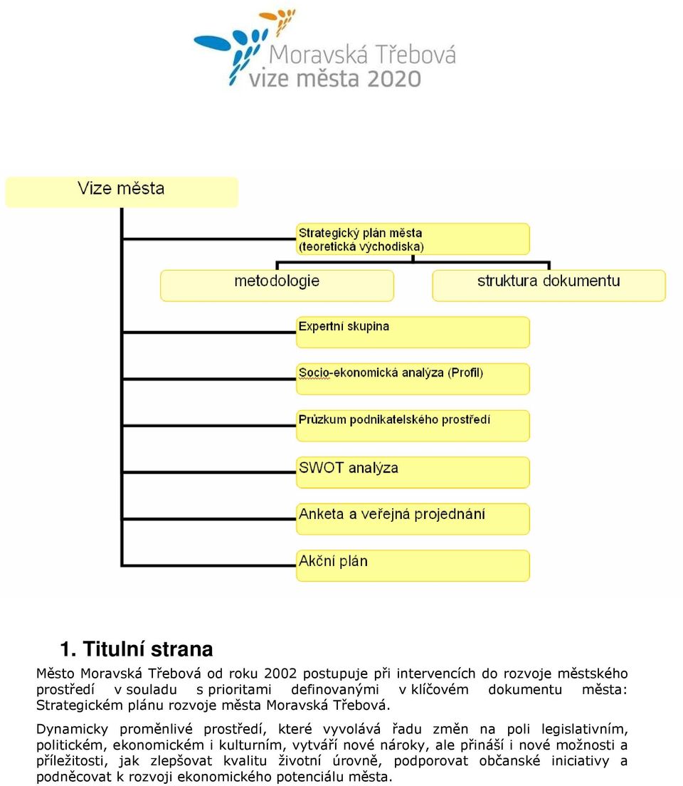 Dynamicky proměnlivé prostředí, které vyvolává řadu změn na poli legislativním, politickém, ekonomickém i kulturním, vytváří nové