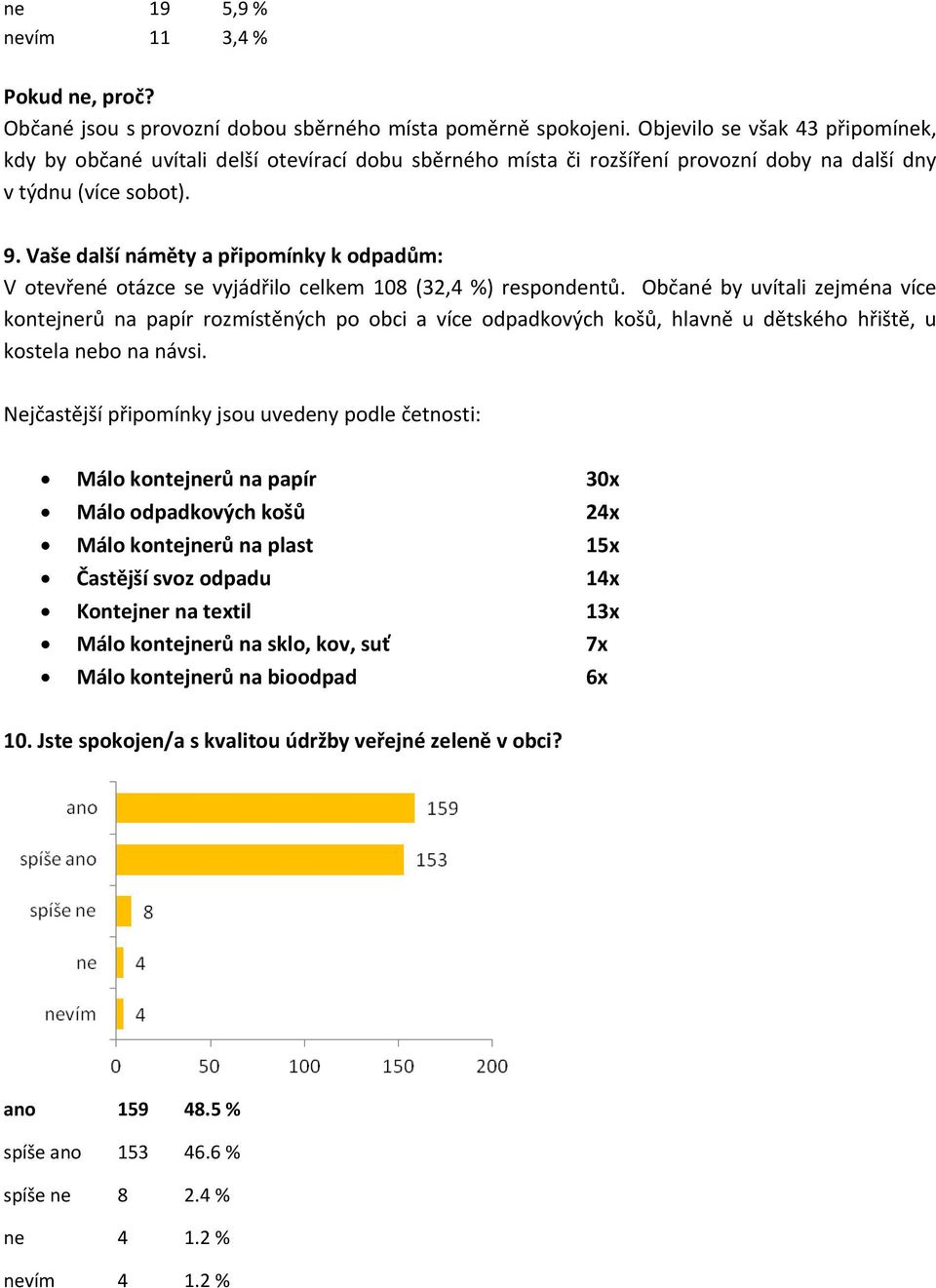 Vaše další náměty a připomínky k odpadům: V otevřené otázce se vyjádřilo celkem 108 (32,4 %) respondentů.