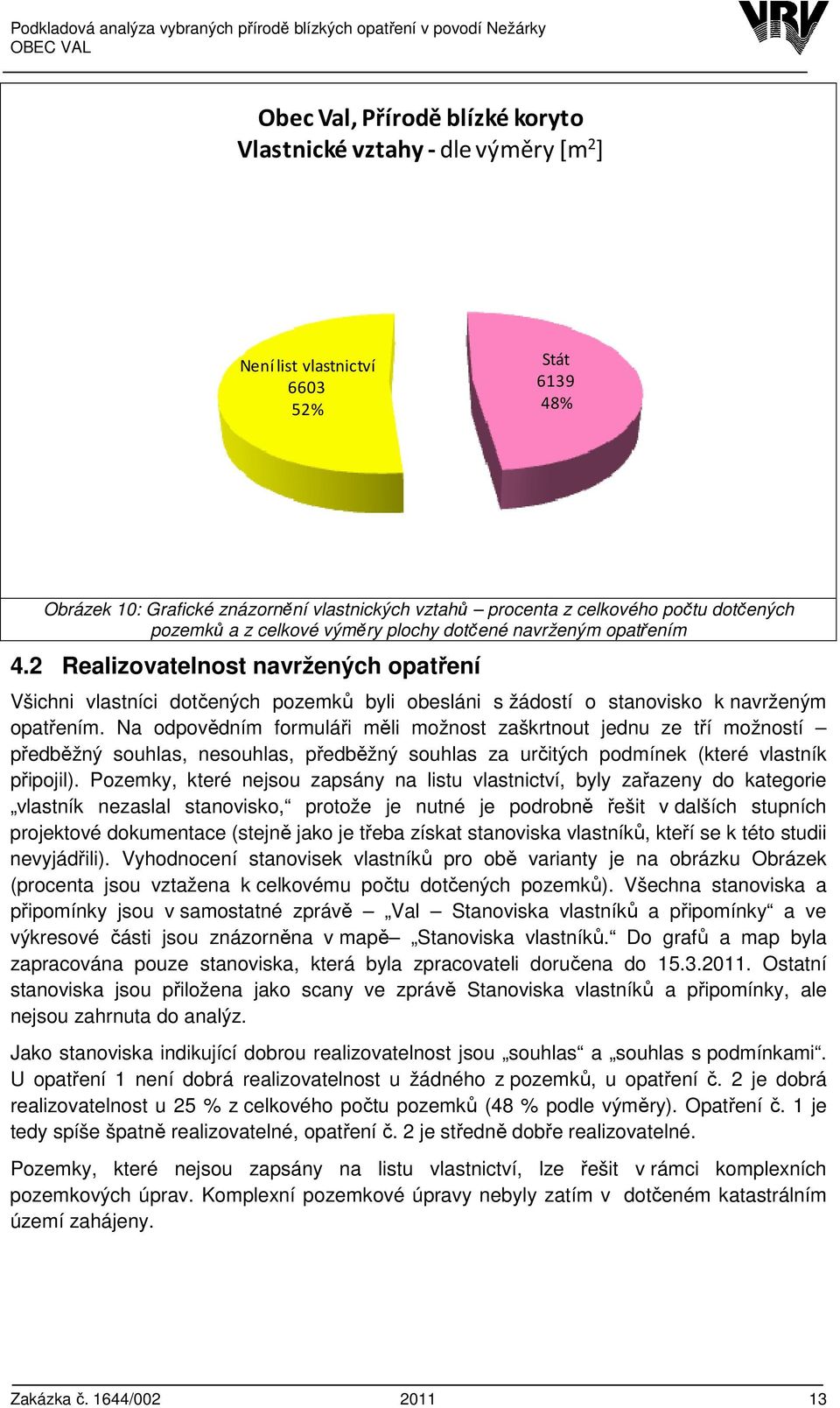 2 Realizovatelnost navržených opatření Všichni vlastníci dotčených pozemků byli obesláni s žádostí o stanovisko k navrženým opatřením.