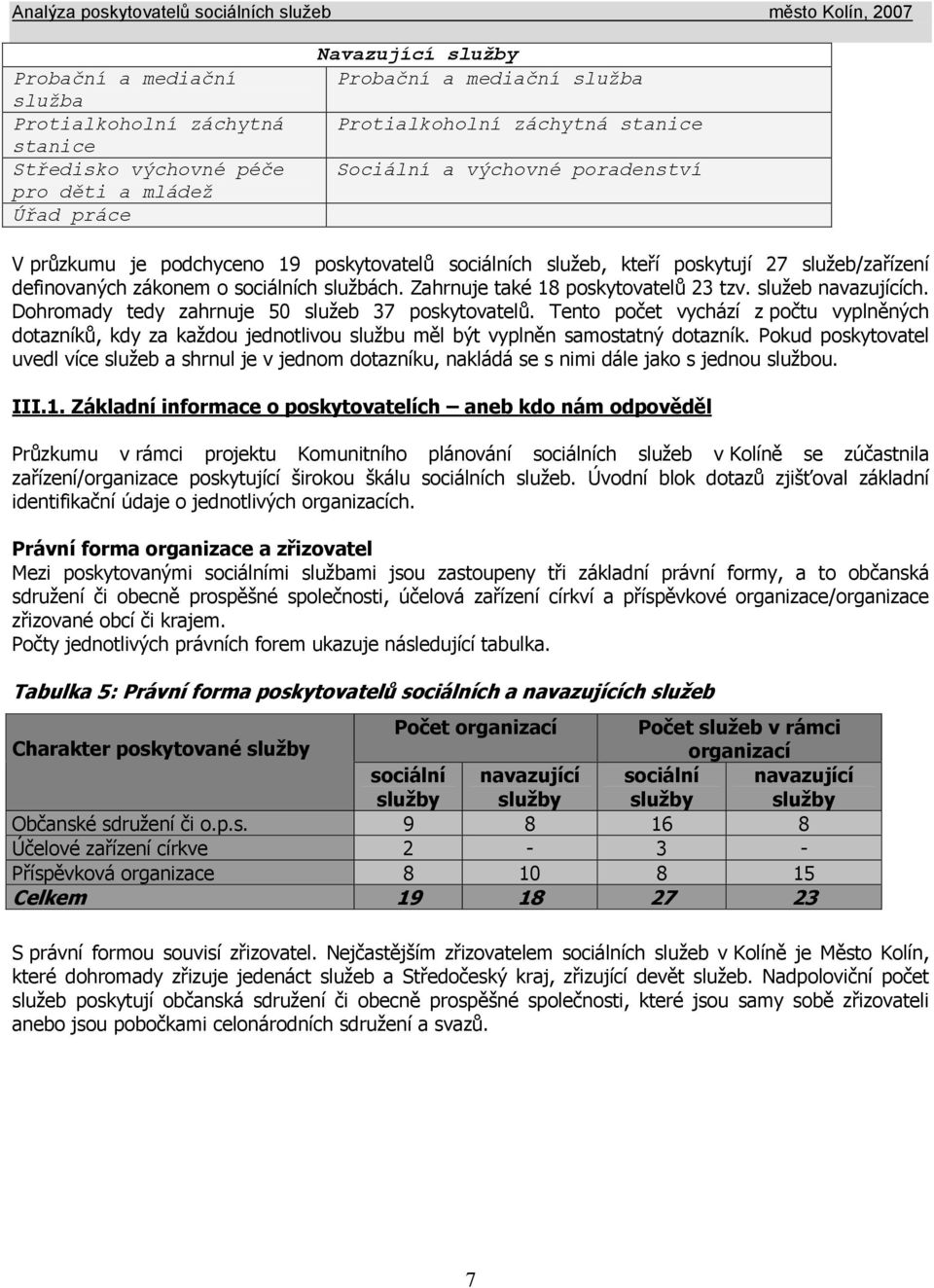 služeb navazujících. Dohromady tedy zahrnuje 50 služeb 37 poskytovatelů. Tento počet vychází z počtu vyplněných dotazníků, kdy za každou jednotlivou službu měl být vyplněn samostatný dotazník.