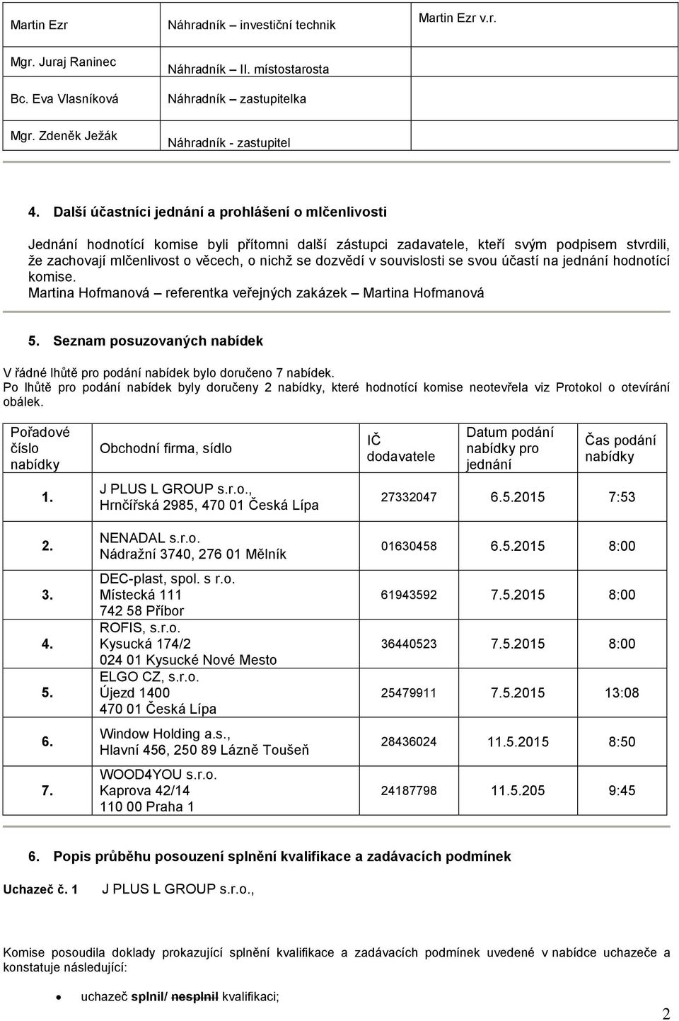 dozvědí v souvislosti se svou účastí na jednání hodnotící komise. Martina Hofmanová referentka veřejných zakázek Martina Hofmanová 5.