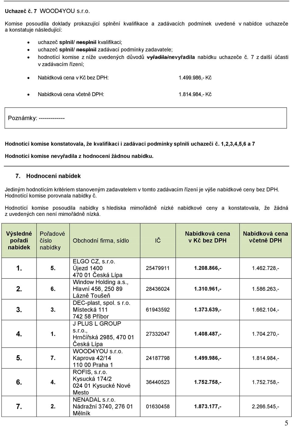 Hodnotící komise nevyřadila z hodnocení žádnou nabídku. 7. Hodnocení nabídek Jediným hodnotícím kritériem stanoveným zadavatelem v tomto zadávacím řízení je výše nabídkové ceny bez DPH.