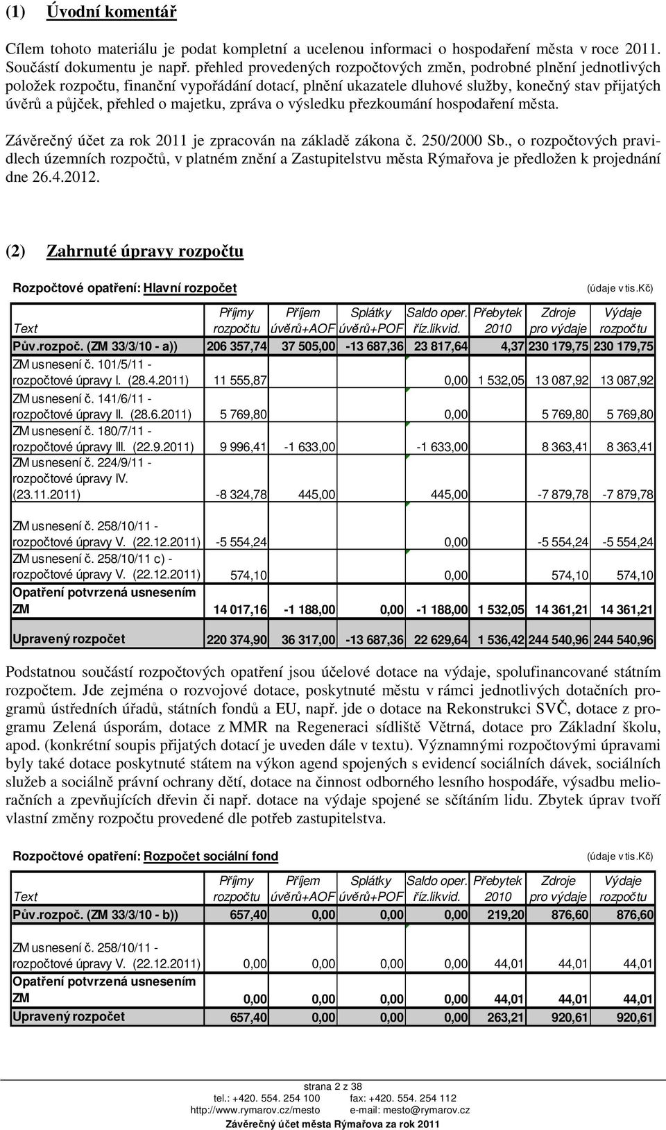 majetku, zpráva o výsledku přezkoumání hospodaření města. Závěrečný účet za rok 2011 je zpracován na základě zákona č. 250/2000 Sb.