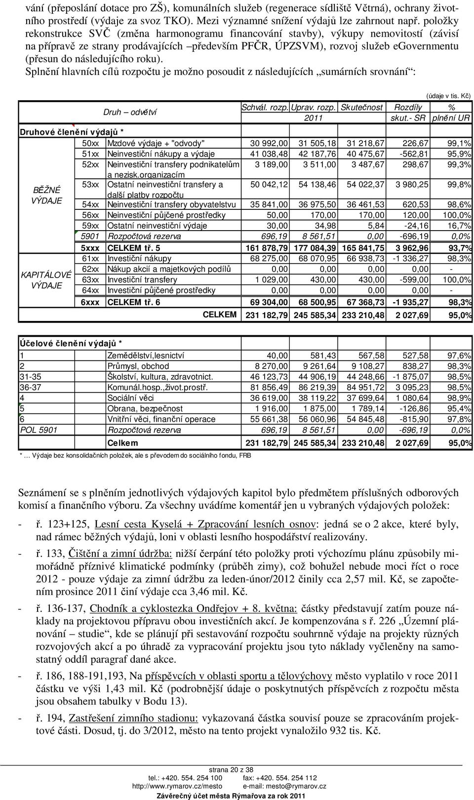 následujícího roku). Splnění hlavních cílů rozpočtu je možno posoudit z následujících sumárních srovnání : (údaje v tis. Kč) Schvál. rozp. Uprav. rozp. Skutečnost Rozdíly % 2011 skut.