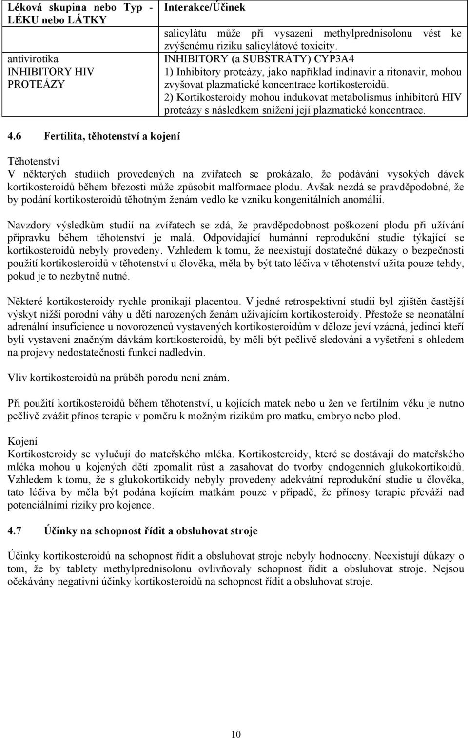 2) Kortikosteroidy mohou indukovat metabolismus inhibitorů HIV proteázy s následkem snížení její plazmatické koncentrace. 4.