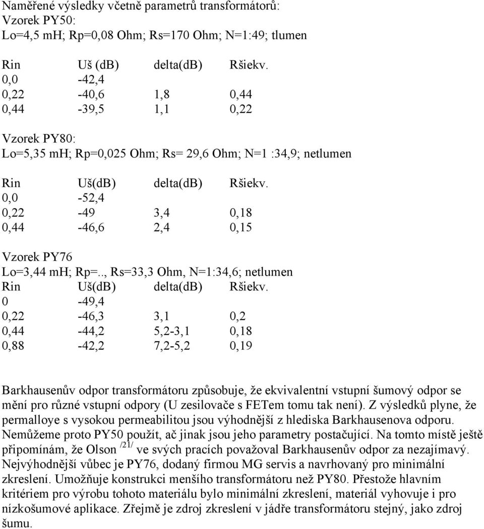 ., Rs33,3 Ohm, N:34,6; netlumen Rin Uš(dB) delta(db) Ršiekv.