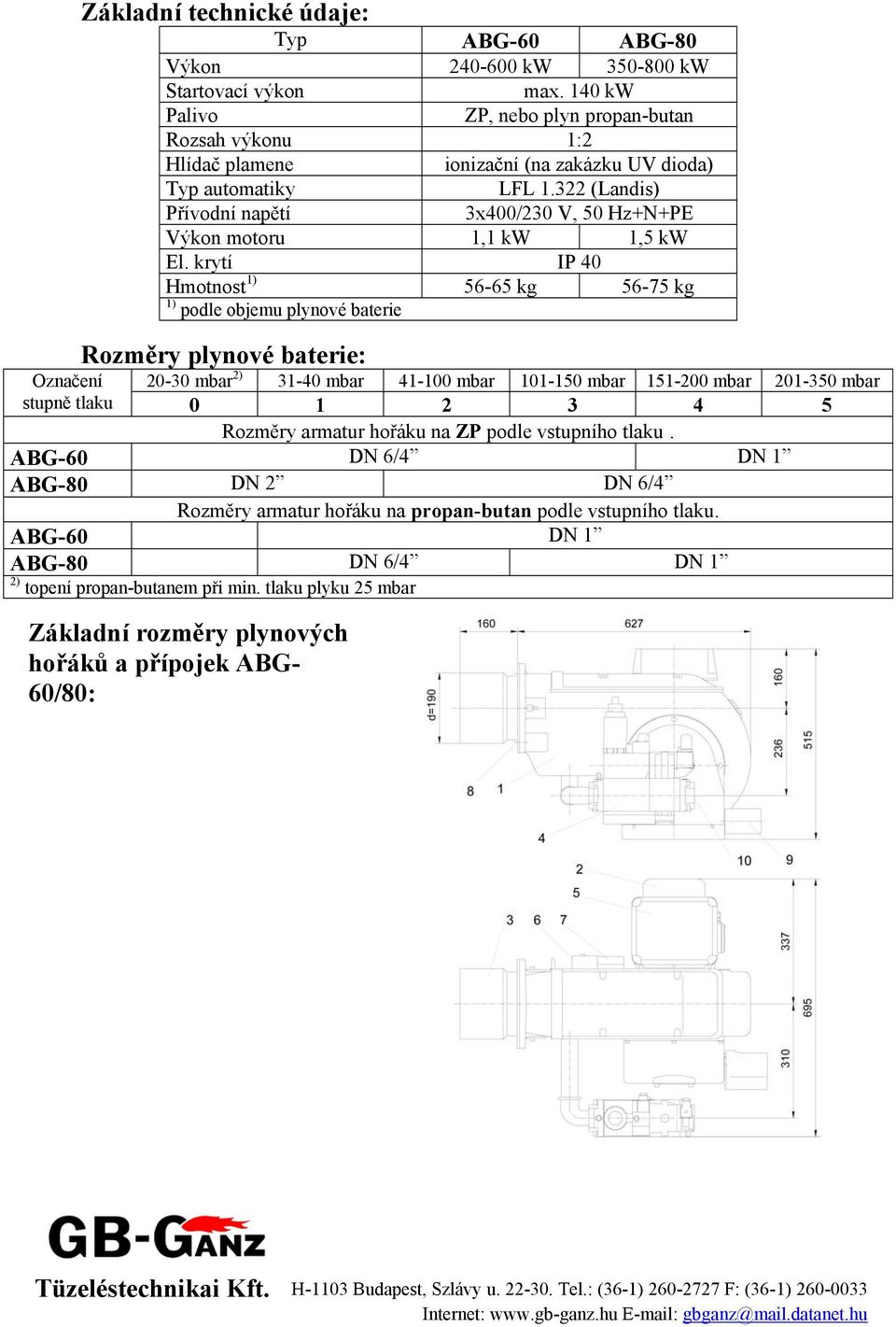 322 (Landis) Přívodní napětí 3x400/230 V, 50 Hz+N+PE Výkon motoru 1,1 kw 1,5 kw El.