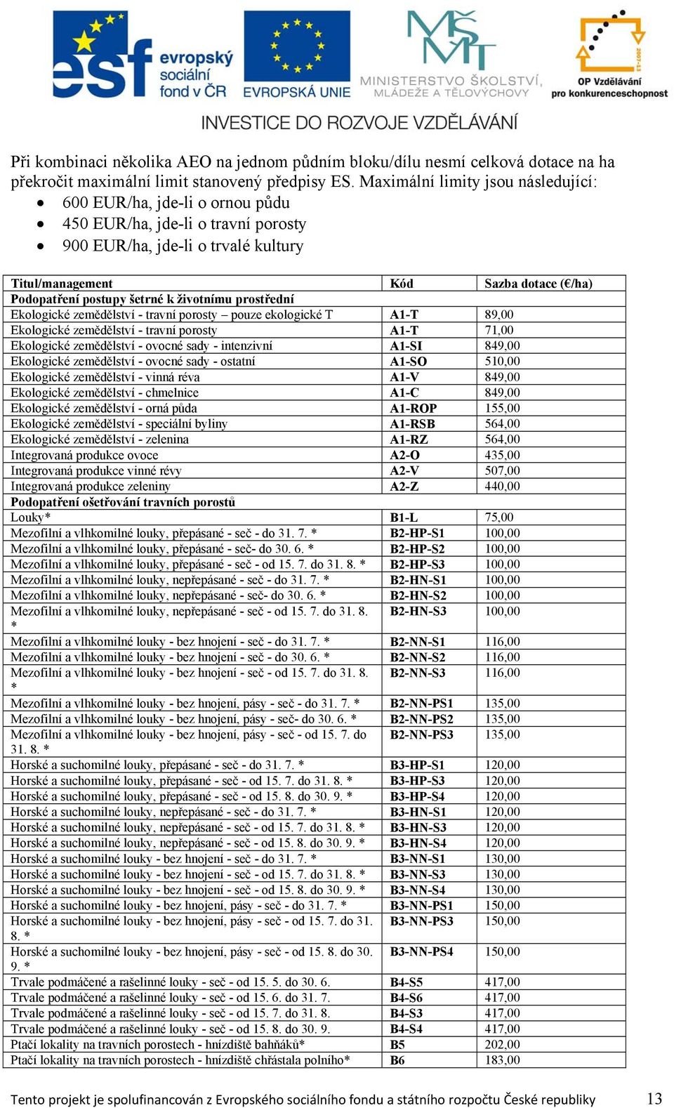 šetrné k životnímu prostřední Ekologické zemědělství - travní porosty pouze ekologické T A1-T 89,00 Ekologické zemědělství - travní porosty A1-T 71,00 Ekologické zemědělství - ovocné sady -